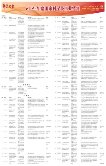 <CMSPRO_DOCUMENT FIELD='title' num='25'>標(biāo)題</CMSPRO_DOCUMENT>